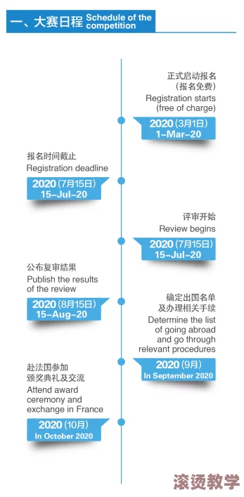 国产亚洲精品777777梅兰：深入了解国产动画的制作过程与发展历程，解析其在市场中的影响力与受众反馈