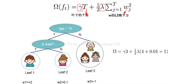 怎么做到整根吞到喉咙：了解这一行为的生理机制与潜在风险，以及如何安全地进行相关练习