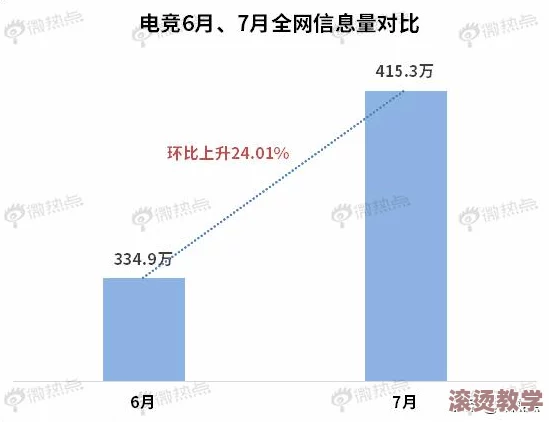 艾梅莉埃毕业面板：探讨新兴技术对教育模式的影响与未来发展趋势分析