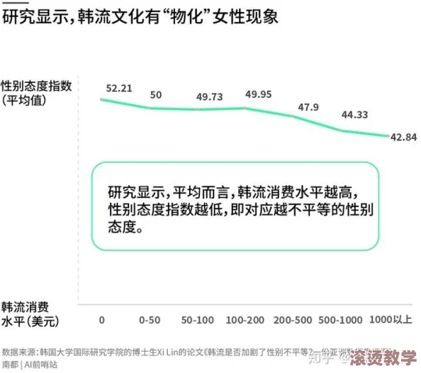 欲色综合：新兴趋势与挑战并存，如何在多元文化中找到平衡点？