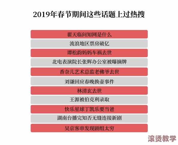 五一今日吃瓜-往期内容：回顾过去的精彩瞬间，带你重温那些引人关注的话题与事件