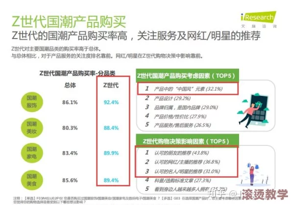 精产国品一二三区别9977：解析中国制造的区域优势与市场潜力，探索高品质品牌的背后故事与发展趋势