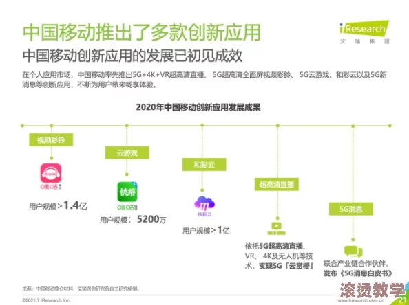 missav＂进展：新功能上线，用户体验显著提升，未来发展方向引发广泛关注与讨论