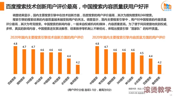 开发版内测一般的更新频率是怎样的及其周期说明