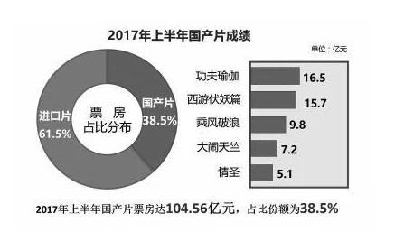 国产精品视频一卡二卡：推动国内影视产业发展，提升观众观看体验与内容质量的最新进展分析