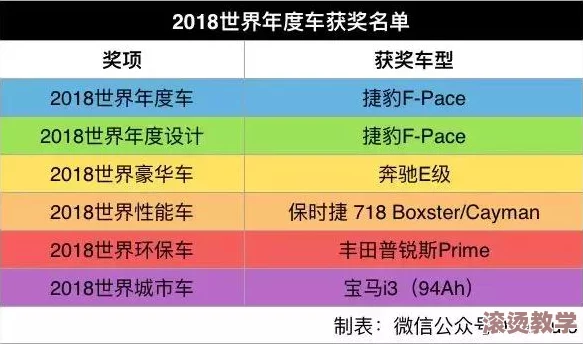 国产日美欧韩：网友热议各国产品质量与性价比，谁才是消费者心中的最佳选择？