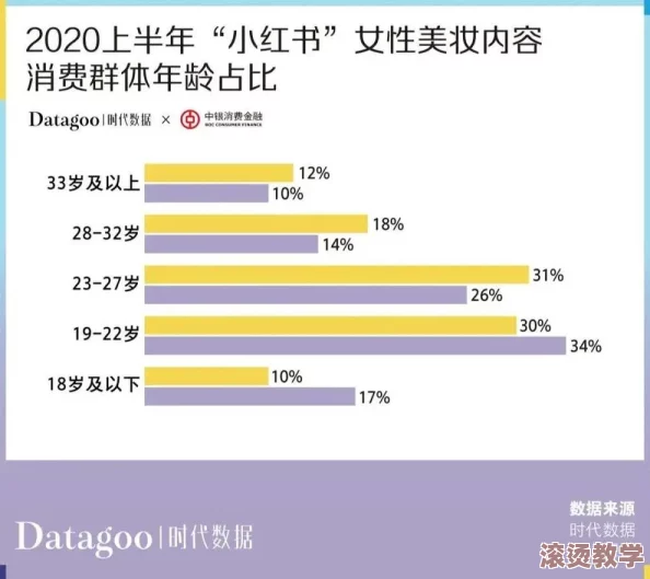 吾爱吃瓜51cg热门大瓜：从网络文化看当代年轻人的娱乐消费趋势与社交媒体影响力分析