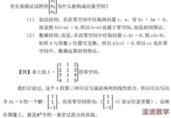 7x7x7x7x任意槽2023基础：理解七维空间的数学原理与应用，探索下特定槽的现象与意义