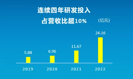 仙踪林Corporation大陆：揭示这家企业在中国市场的战略布局与发展前景，以及其对行业的影响力和创新能力