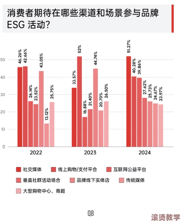 WWW激情五月天：探讨网络文化对当代年轻人情感表达与社交行为的影响研究