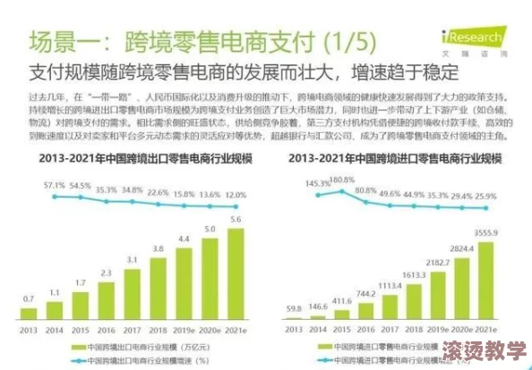 fi11.cnn实验室免费2024最新版：深入分析科技革新的新变革与未来趋势