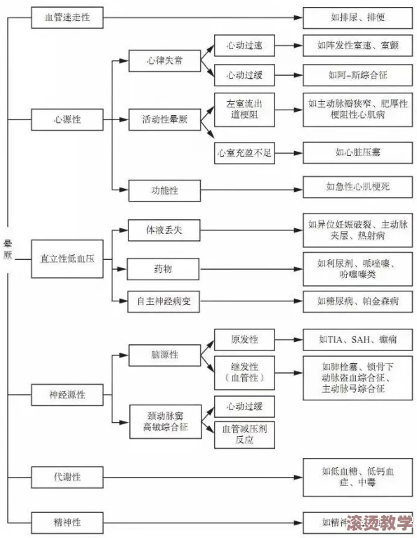 小明通道一通道二通道三：震惊！新发现揭示通道背后隐藏的惊天秘密，影响深远！