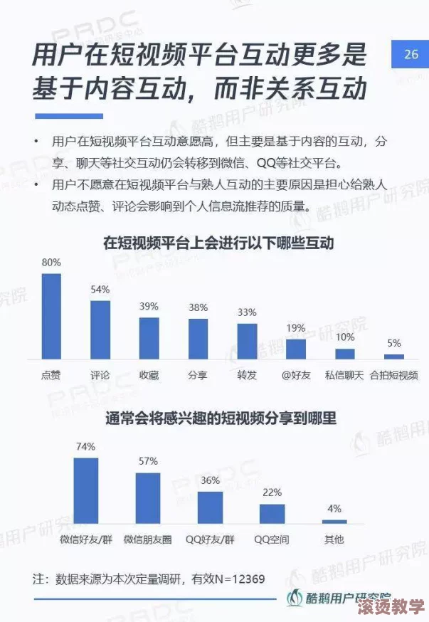 91看视频：了解视频分享平台的崛起与发展，探讨其对用户观看习惯的影响与未来趋势