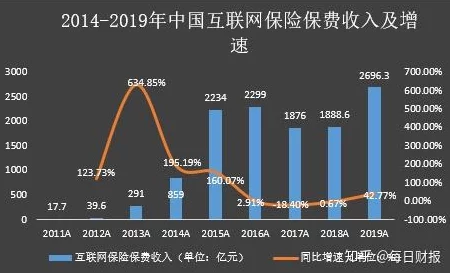 抖奶进展：新一轮市场竞争加剧，消费者偏好变化引发行业关注与思考