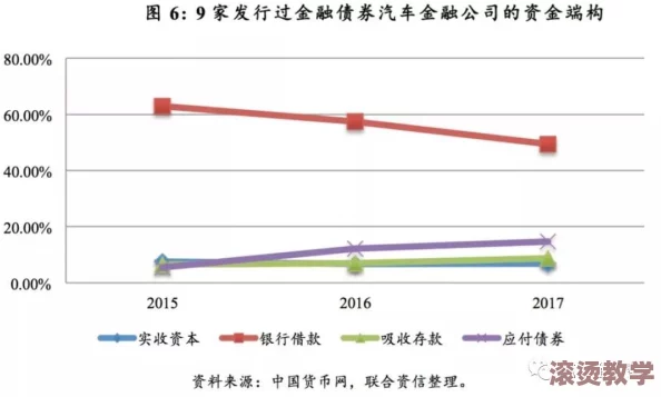 一二三产区的贸易政策区别及其对经济发展的影响分析与未来展望