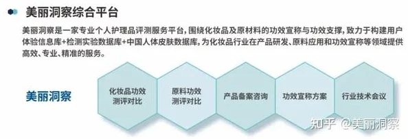 国产亚洲精品精华液好用吗？用户反馈与使用效果分析，揭示真实体验与市场反响