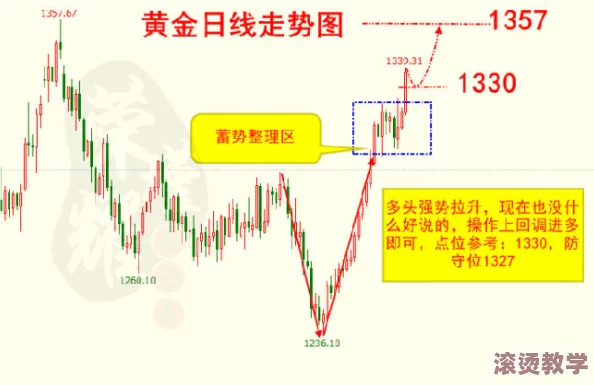 震惊！免费一级特黄特色大片∵黄竟然引发了全国范围内的热议，网友们纷纷表示无法相信这一现象背后的真相！