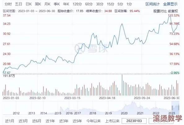 小小蚁国：高效策略搭配阵容方法与技巧深度解析