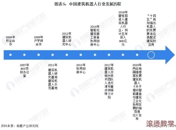 b站推广免费入口2024mmm：如何有效利用2024年新政策进行高效推广的实用技巧与策略分享