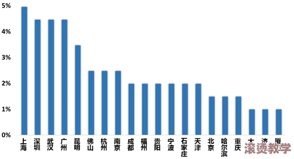 好看的韩国三色电费2024：电价突涨引发民众哗然，最新政策背后竟藏着这些惊人真相！