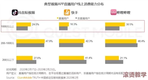 震惊！福利视频国产市场突现新风潮，众多知名平台纷纷入驻，引发网友热议与关注！