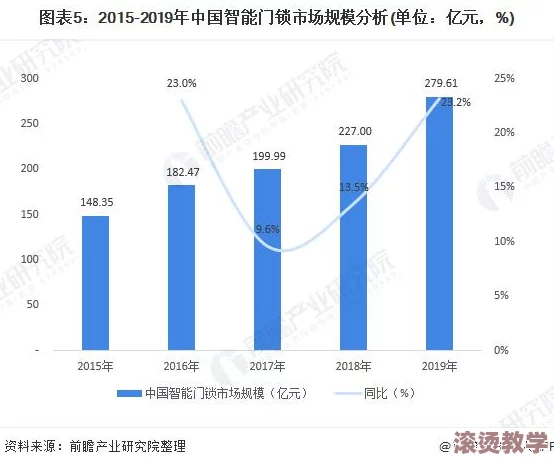 China天美传媒在全球市场的影响力与发展趋势分析：以XXXXHD为例的多元化战略研究