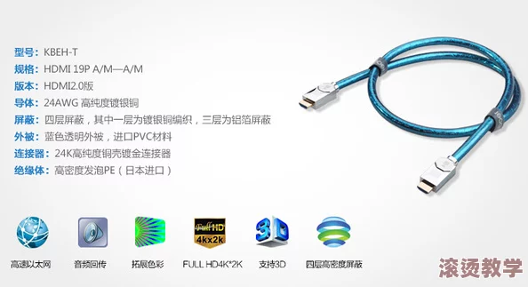 日本hdmi2.0高清线震撼上市，兼容新一代设备，绝对提升你的视听体验，限时优惠别错过！