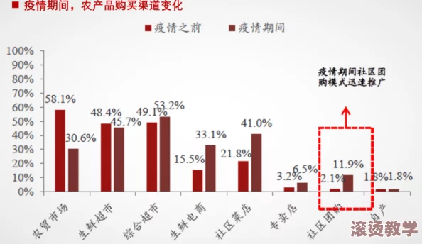 日韩精品在线一区二区：震惊！最新调查揭示隐藏在背后的不为人知的秘密，影响深远！