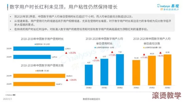 天美视频传媒在数字内容创作与传播中的创新实践与市场影响分析研究