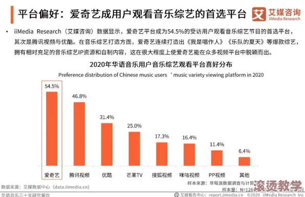 天美视频传媒在数字内容创作与传播中的创新实践与市场影响分析研究