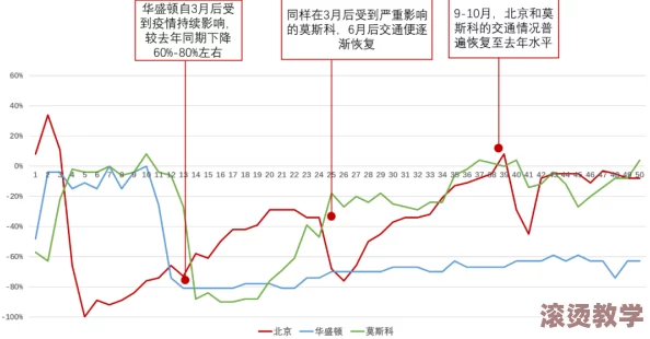 欧美一区色：震惊！最新研究揭示该地区色彩趋势背后的心理因素，颠覆传统审美观念，引发广泛讨论！