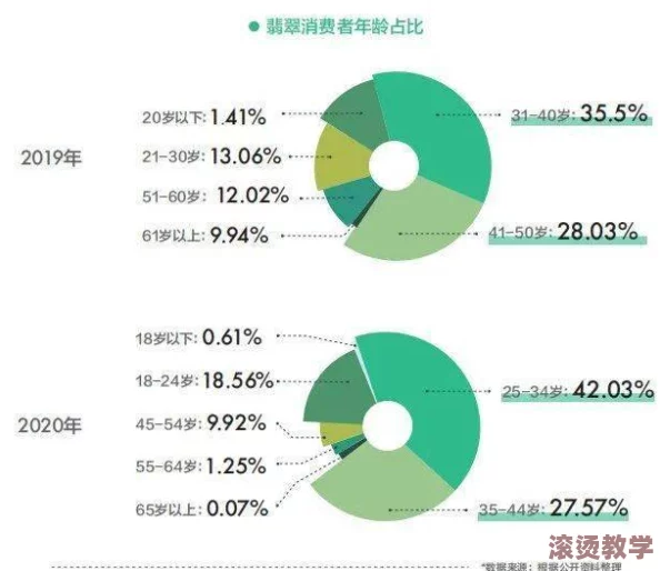 多男一女p混交群体交乱：性别互动模式及其对群体关系的影响分析