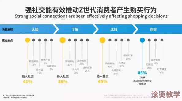 多男一女p混交群体交乱：性别互动模式及其对群体关系的影响分析