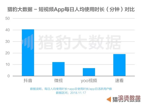 国产一区二区在线观看app引发热议，用户数量激增至百万，背后隐藏的秘密让人震惊不已！