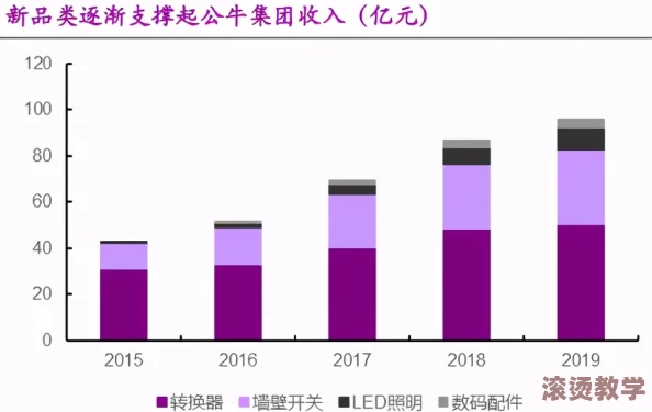 美国一级毛片∞：震惊！最新调查揭示美国社会深层次问题，民众反应强烈引发广泛讨论！