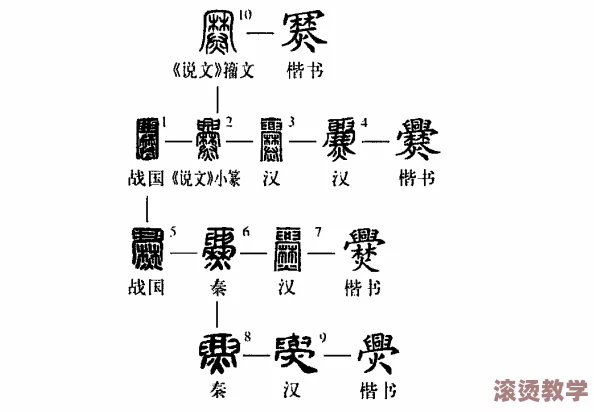 上面一个日下面一个我的字是啥？解析这个汉字的构造及其文化内涵与象征意义