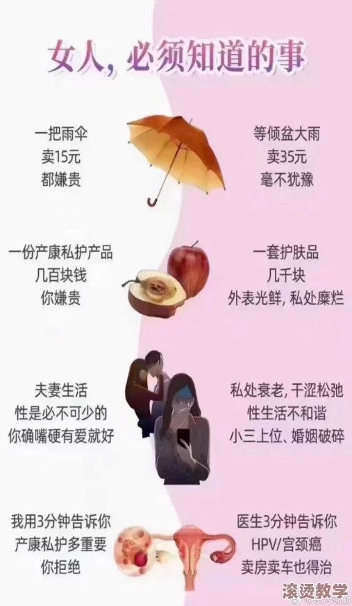 卖保险套的女销售3：揭示性健康知识的重要性与女性销售员的职场挑战与机遇