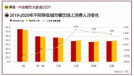 特级毛片免费视频：震惊！全球用户数据泄露，数百万隐私信息被黑客公开，安全形势堪忧！