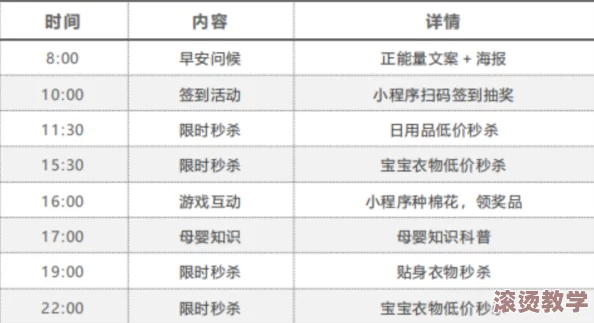 深入解析〈暗喻幻想 ReFantazio〉：巴登社群等级提升的具体效果与影响